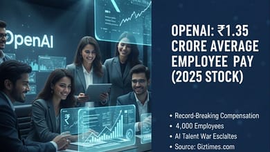 An AI image that reflects OpenAI sets new record with average employee pay of Rs 1.35 crore