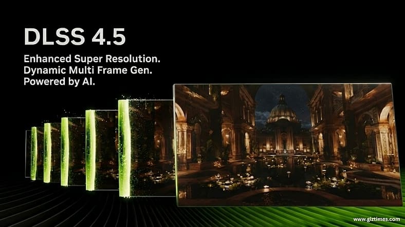 NVIDIA Rolls Out DLSS 4.5 Beta with Dynamic Multi Frame Generation, 6X Mode for RTX 50 GPUs