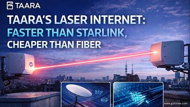 Taara's Laser Internet: Faster Than Starlink, Cheaper Than Fiber